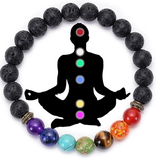 Pulsera de Siete Chakras