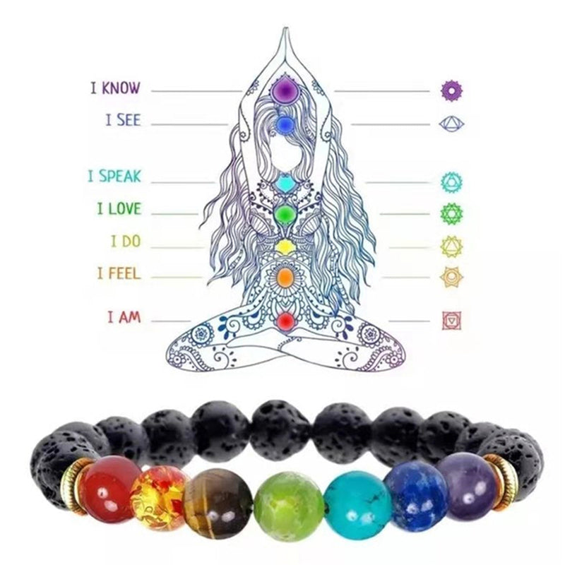 PULSERA 7 CHAKRAS