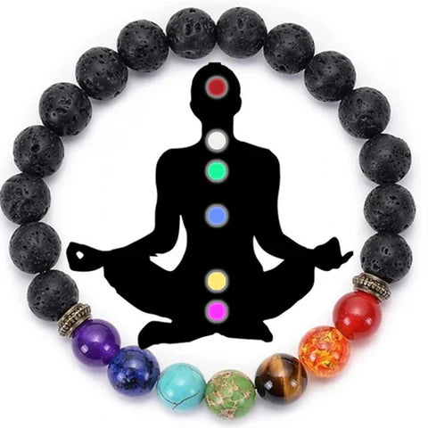 PULSERA DE 7 CHAKRAS